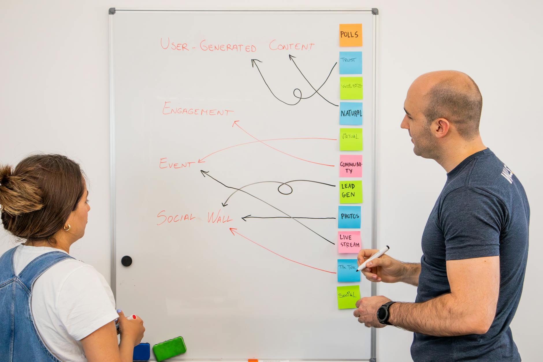 team whiteboard planning sprint