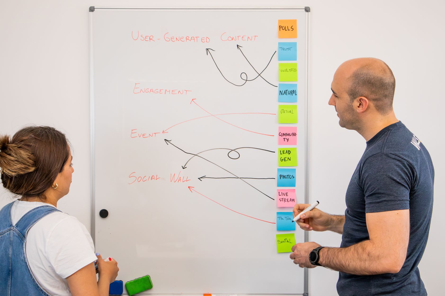 team whiteboard planning sprint