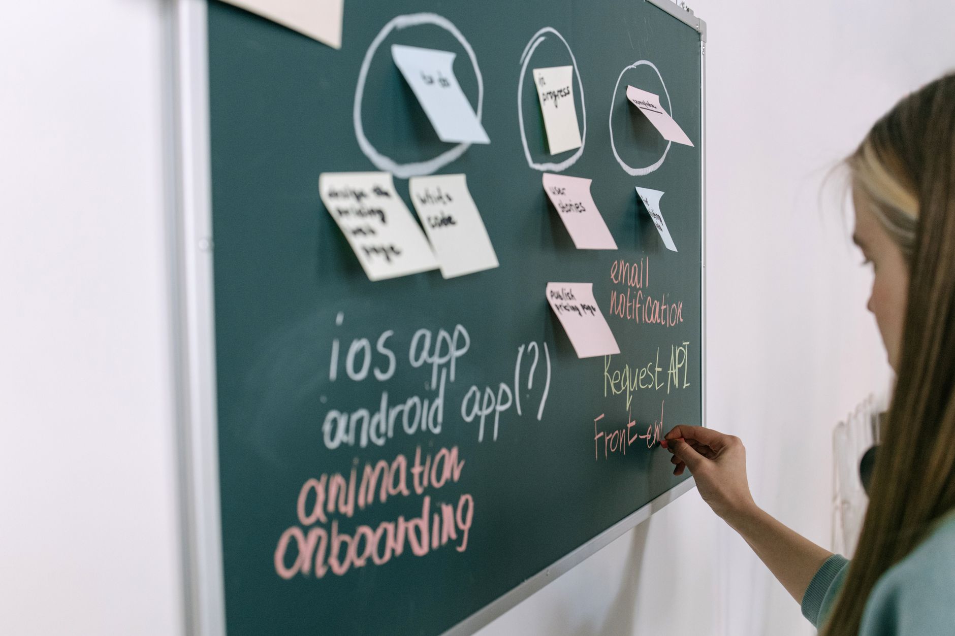 team brainstorming mobile app development