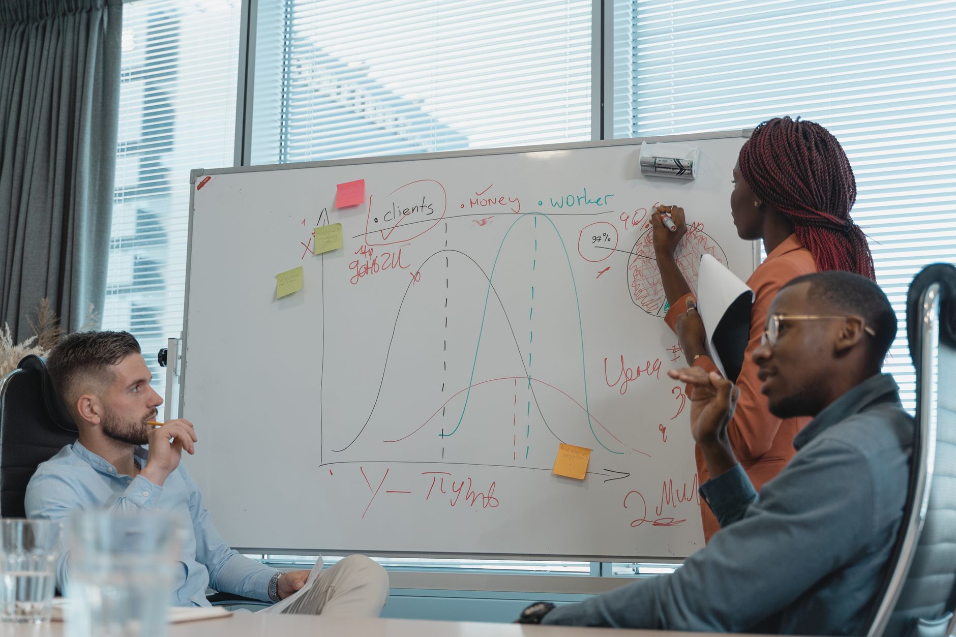 team whiteboard API architecture discussion