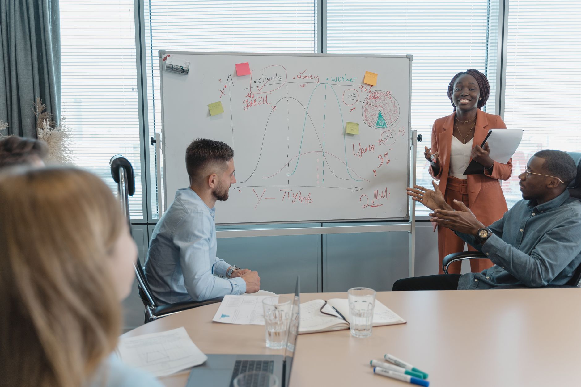 team brainstorming whiteboard SaaS roadmap